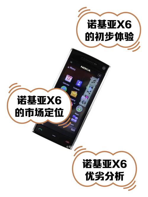 诺基亚x6论坛(分享交流诺基亚x6手机使用心得与技巧)