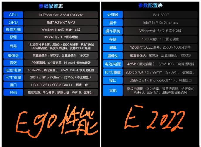 华为matebooke和Matebook有什么区别吗?