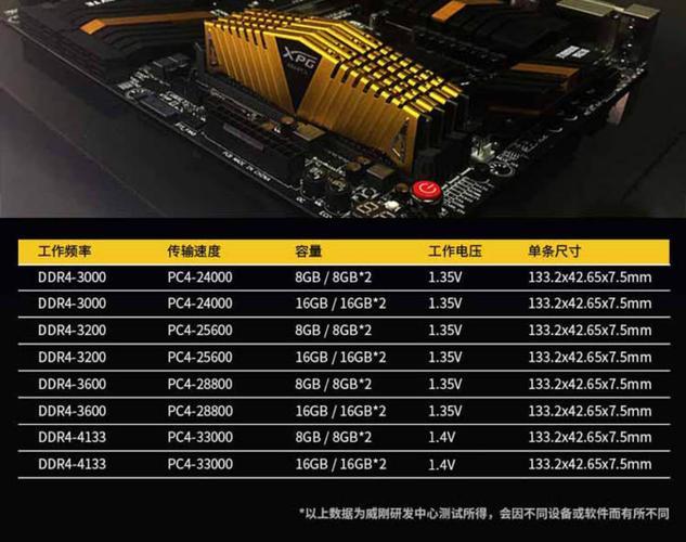 为什么我8g的内存,为硬件保留的内存有7461mb?