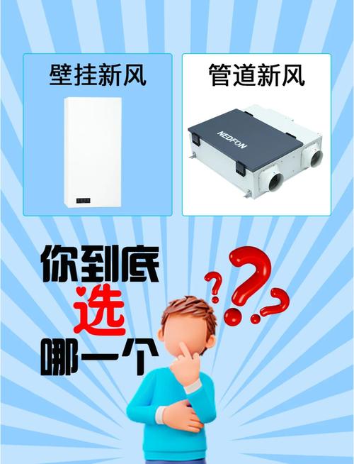 壁挂式新风系统怎么样?麻烦具体说说