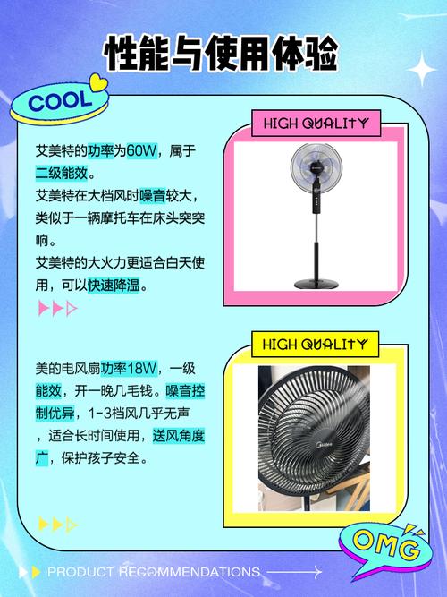 艾美特和美的电风扇哪个质量好
