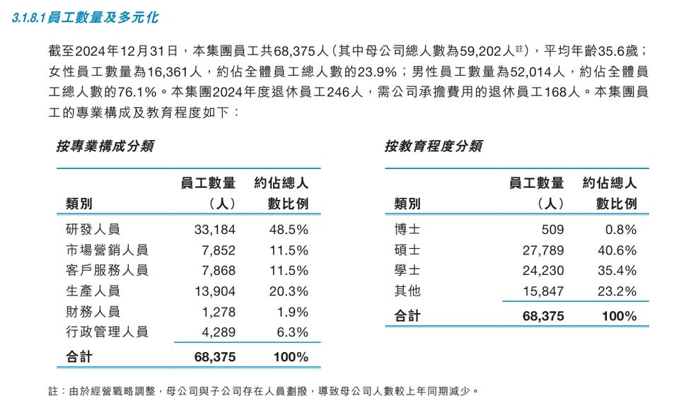 中兴通讯到底是一家怎么样的公司?