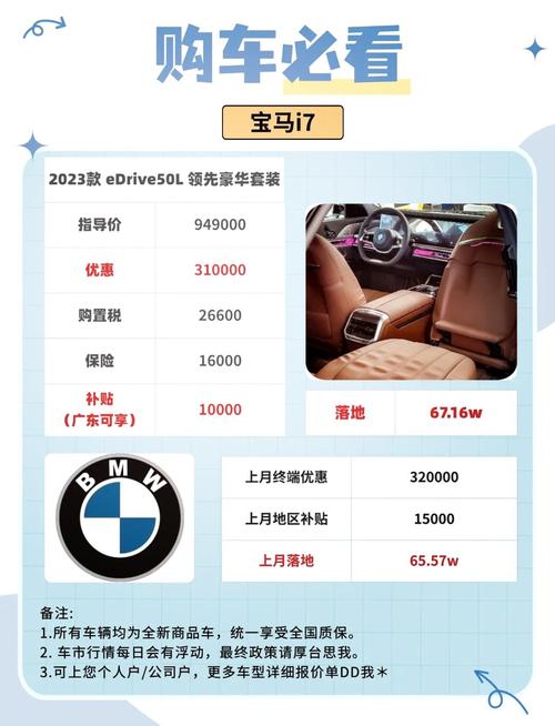 i7处理器购买费用多少