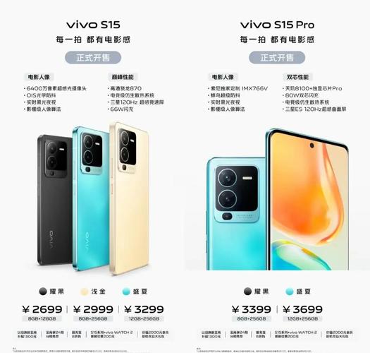 vivos16pro参数配置详情
