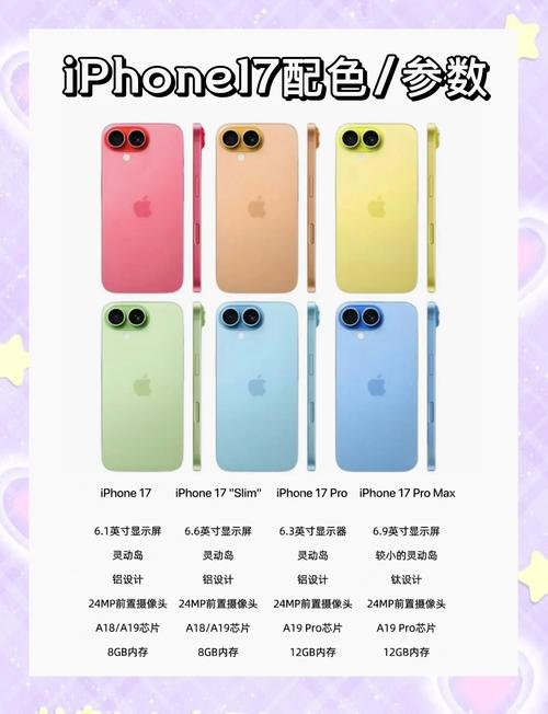 iphone几值得入手