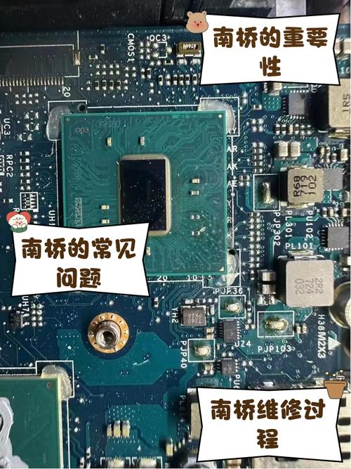 主板上的南北桥芯片的作用是什么