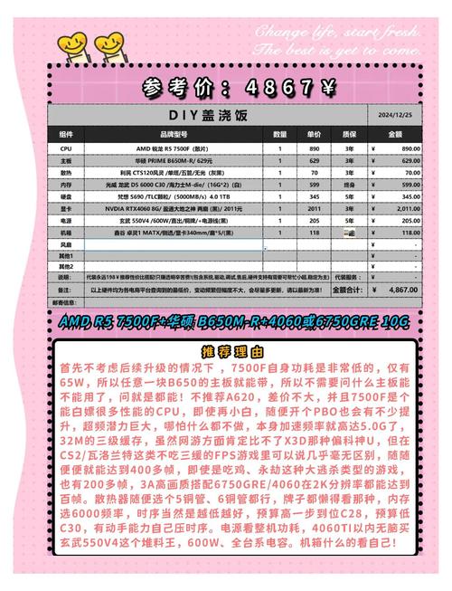 6650xt和3050性能差多少