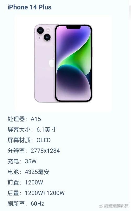 苹果七plus屏幕多大尺寸