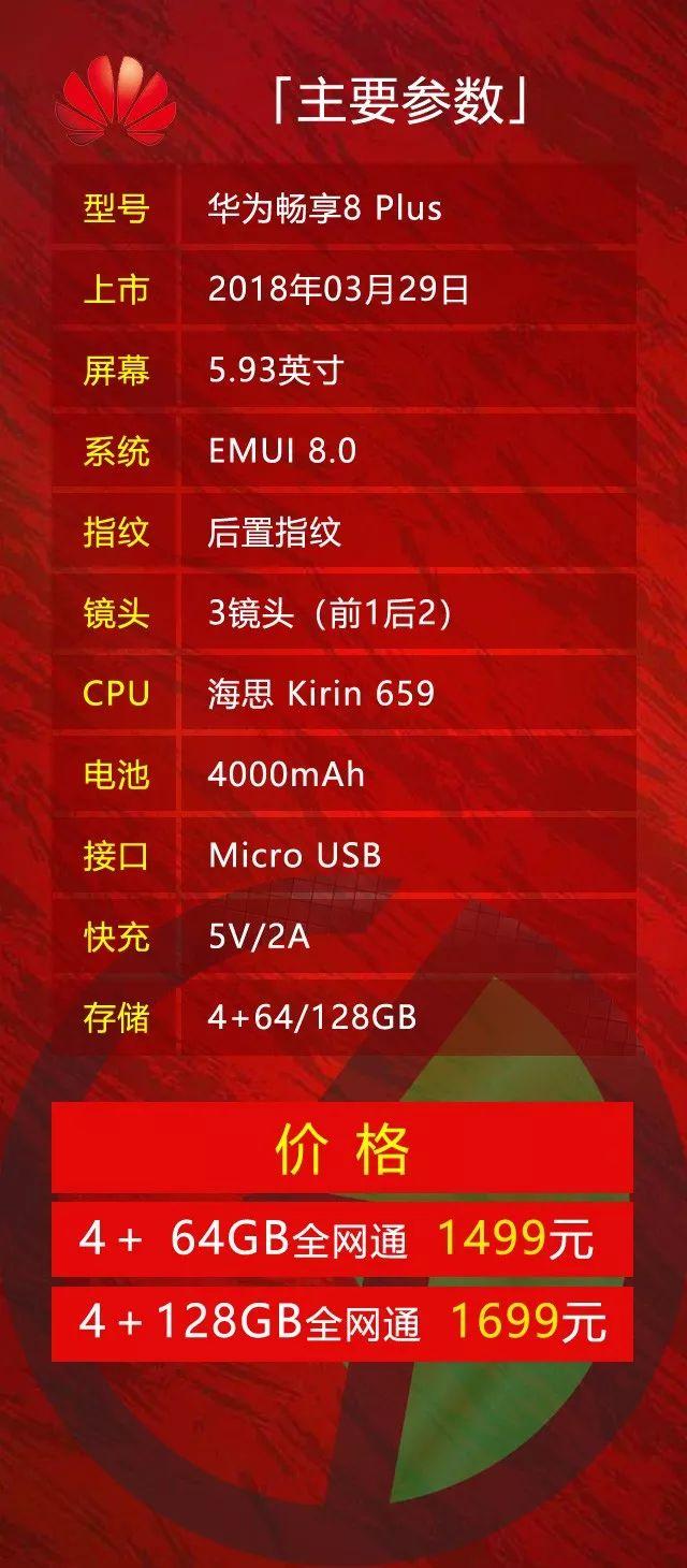 华为畅享8Plus是什么系统