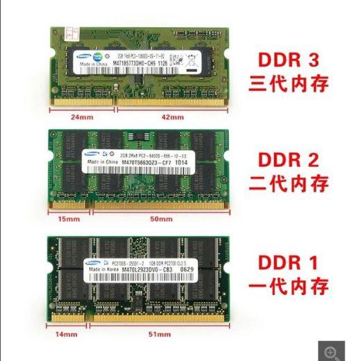 谁能告诉我这个是第几代内存条?