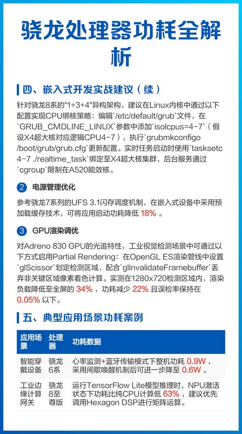 骁龙888处理器发热问题严重吗