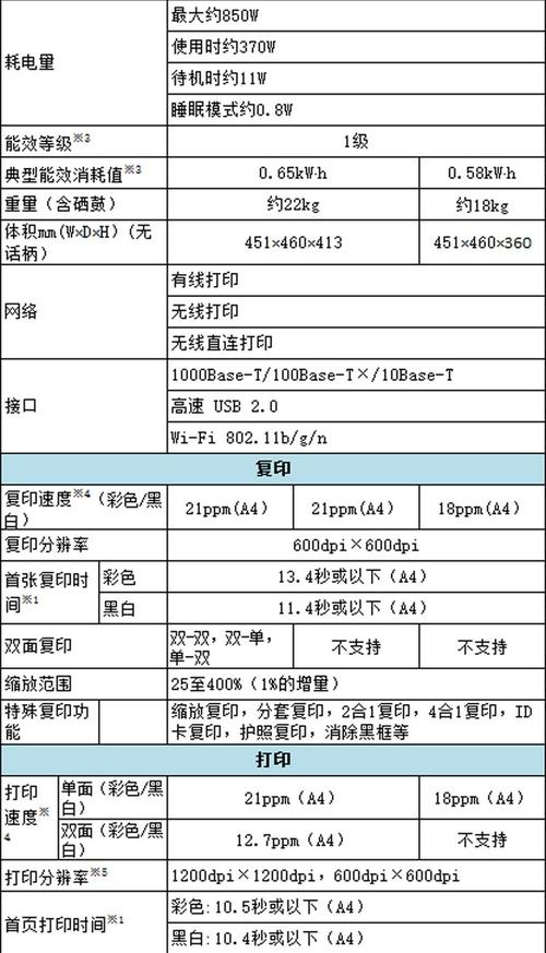 佳能mf641如何打印自检彩色