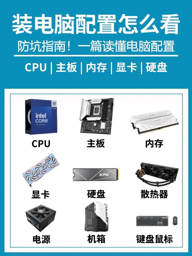 怎么挑选电脑主机