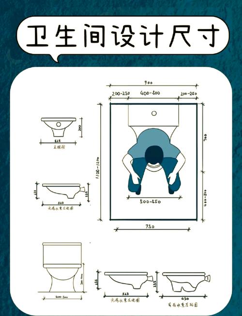 马桶前后左右预留尺寸