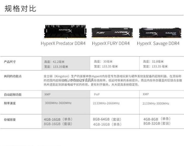 金士顿ddr54800能超频到多少