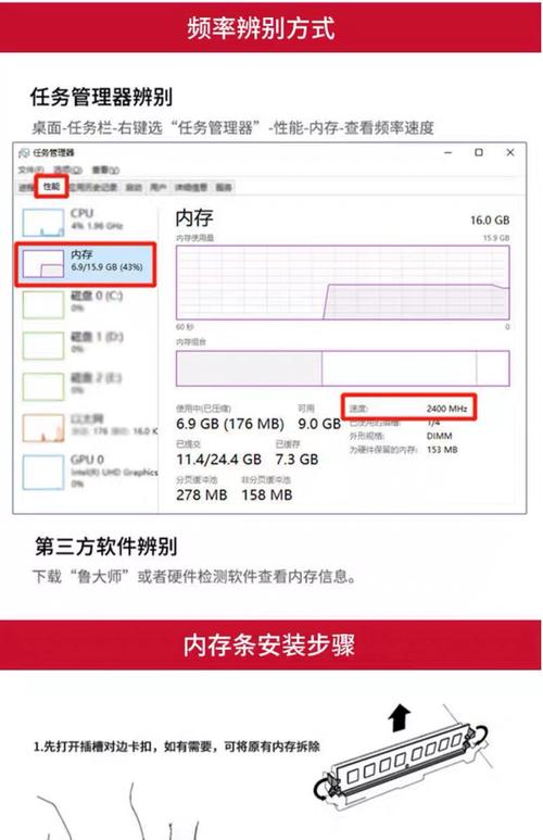 横评海盗船/芝奇/金士顿/雷克沙3200灯条超频性能