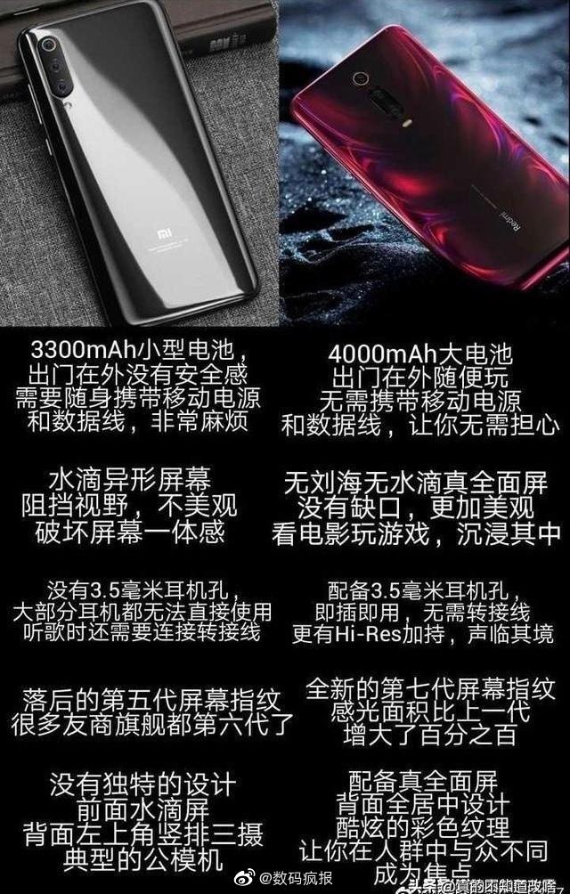 小米9和红米k20pro哪个好?