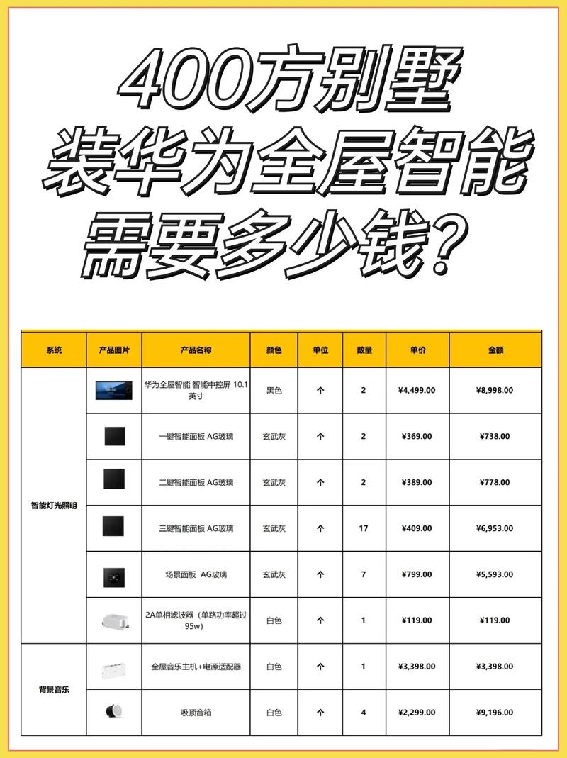 华为全套智能家居多少钱