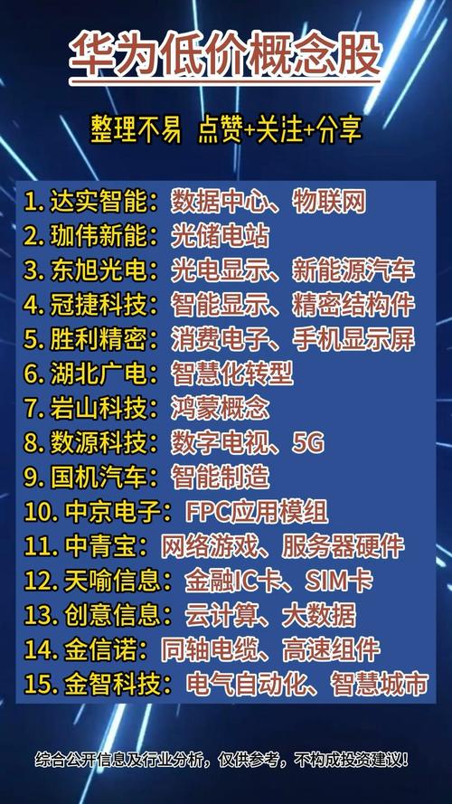 华为,德施曼,凯迪仕哪个好