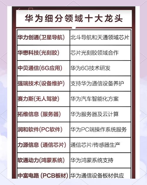 华为支持天地钩智能门锁6068型号