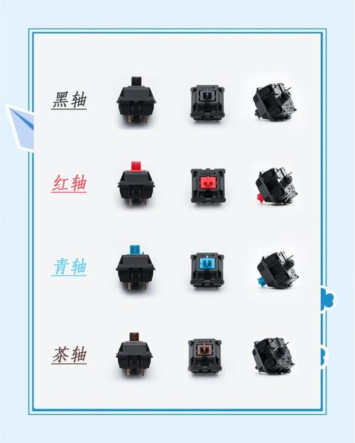 机械键盘什么轴卖的比较好