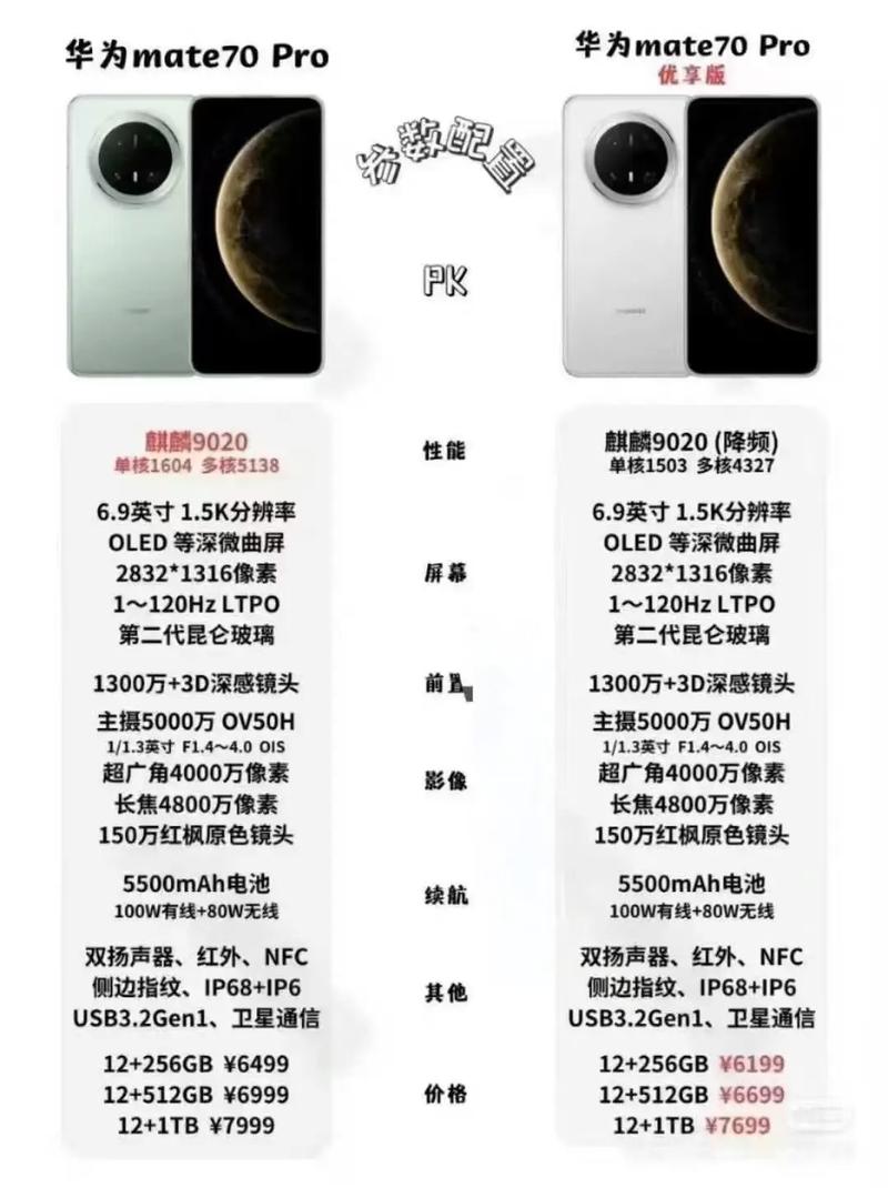 魅族15和小米note3哪个好_魅族15和小米note3评测对比