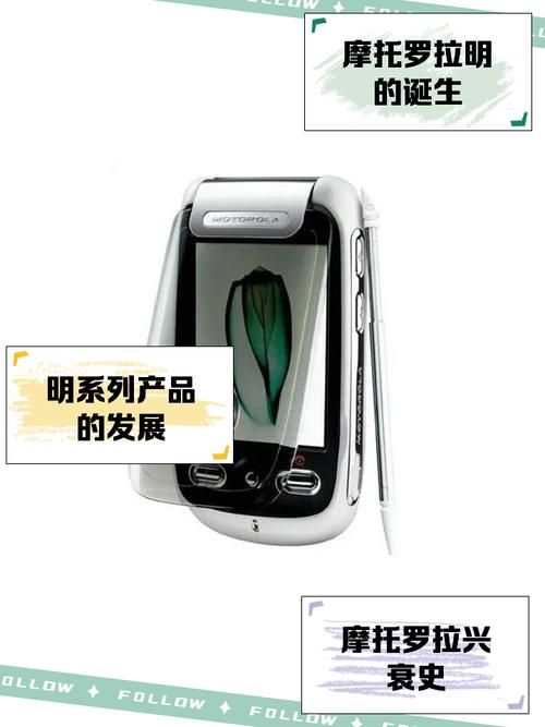 摩托罗拉明机这个“明”什么意思?