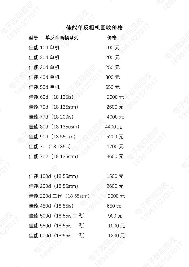 佳能单反相机的费用预算大概多少