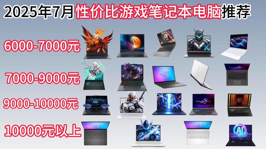 2024年6000多元游戏本推荐:6K游戏笔记本电脑性价比排名,大学生性价比...