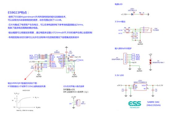 ...pcm2704会限制住后面比它更好的es9023的解码吗