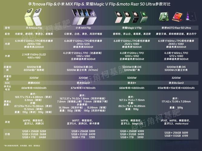 麒麟710新机首发:游戏性能优于高通骁龙670