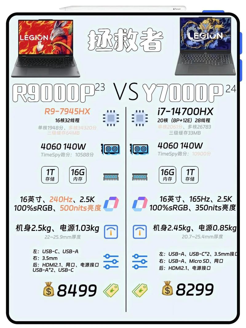 游戏笔记本电脑排名游戏笔记本电脑排名榜前十名