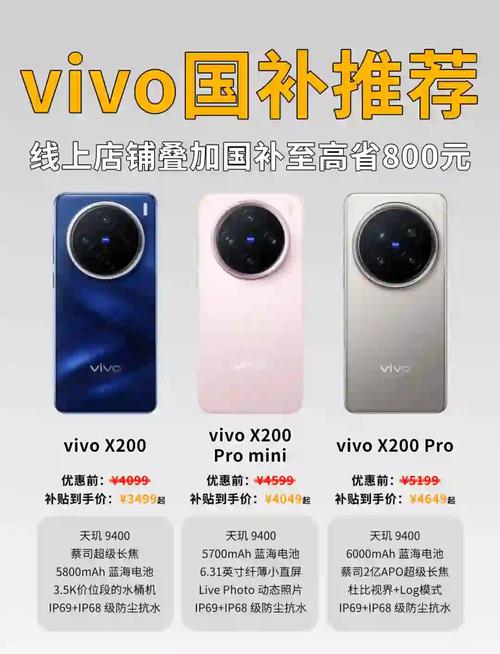 vivoX20和X20Plus哪个值得买