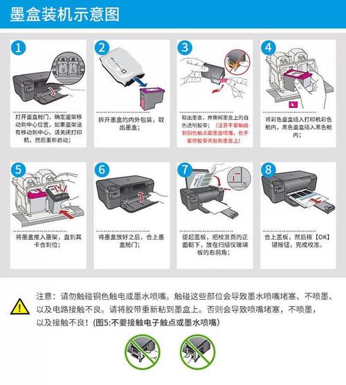 佳能E518打印机该如何跟换墨盒?