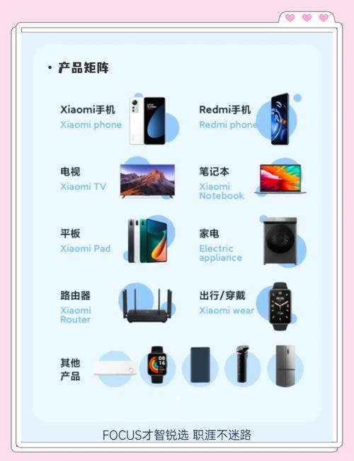 国产手机小米10年发展史