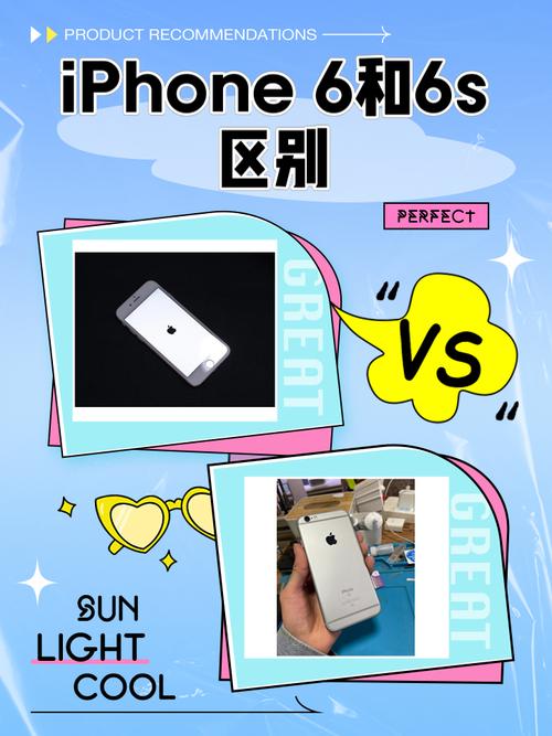 苹果6sp屏幕尺寸多大