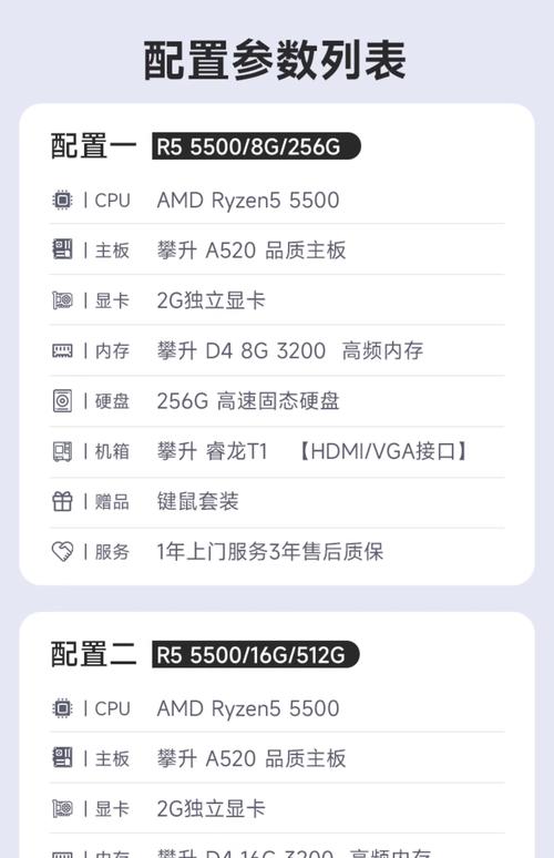 5000元预算下R5『1』500X配GTX1060游戏配置如何?