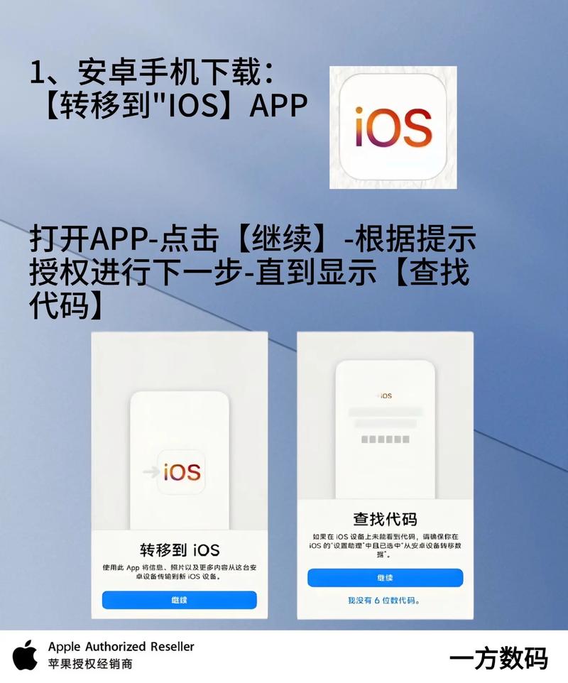 苹果激活后还能一键换机吗