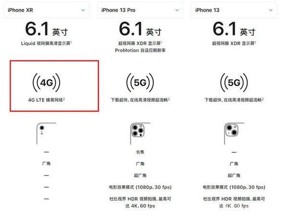 苹果xr手机怎么设置5g网络
