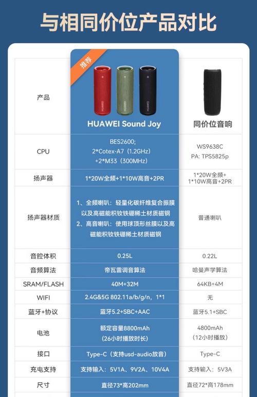 荣耀魔方蓝牙音箱显示已打开或在通信范围内