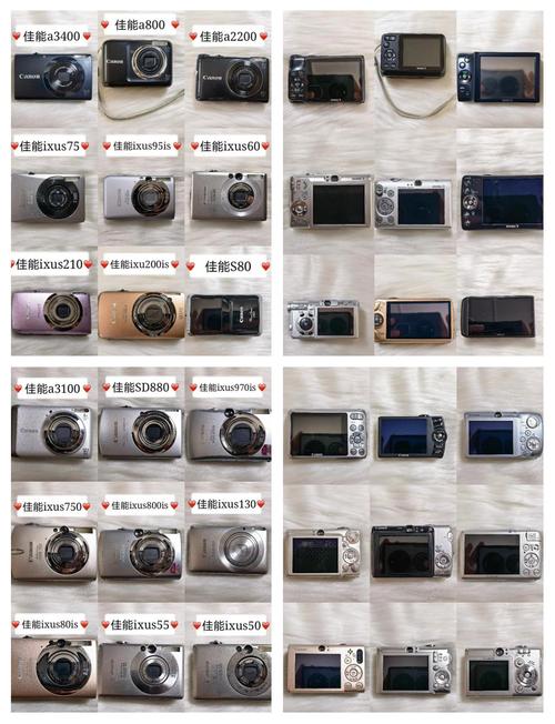 佳能ixus230hs参数详细配置选取对比,佳能ixus220和230