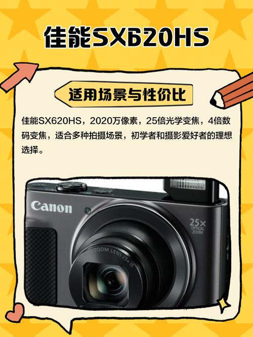 sx620hs录像多少帧