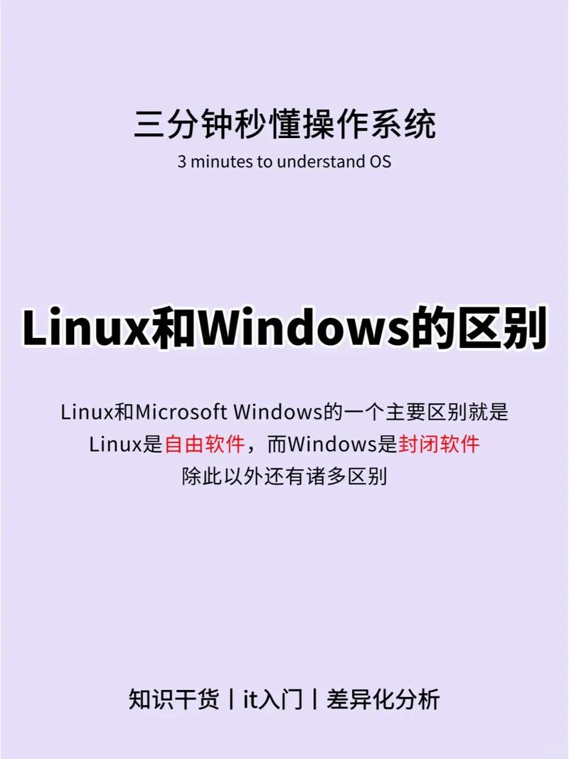 linux与windows的区别