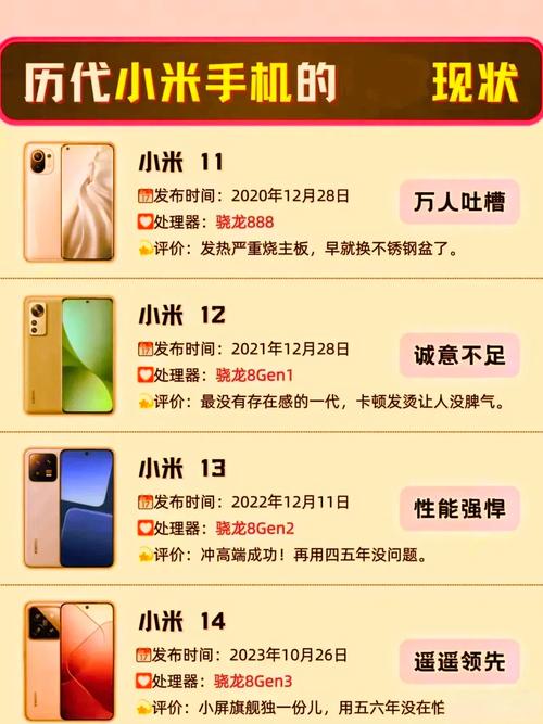 一加8T和小米10怎么选?这样比起来一加还香吗?