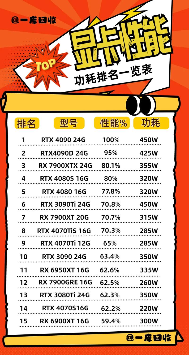 电脑一直很流畅一夜之间变卡,电脑突然变得巨卡无比是什么原因