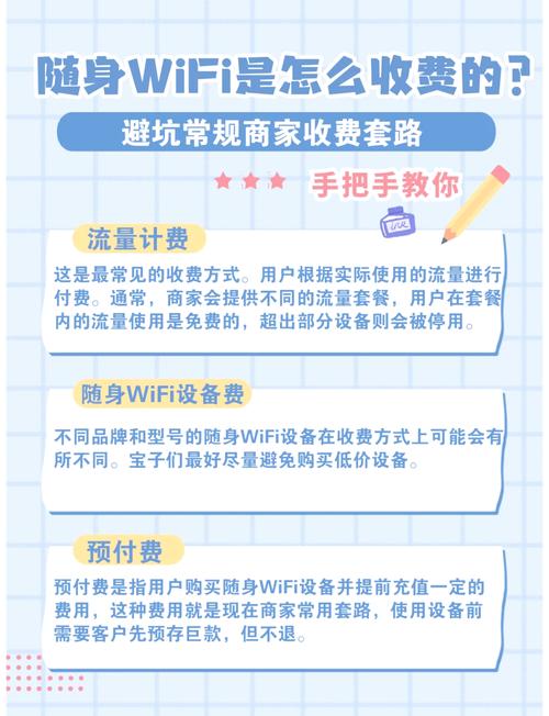 无线网卡是怎样收费的啊!