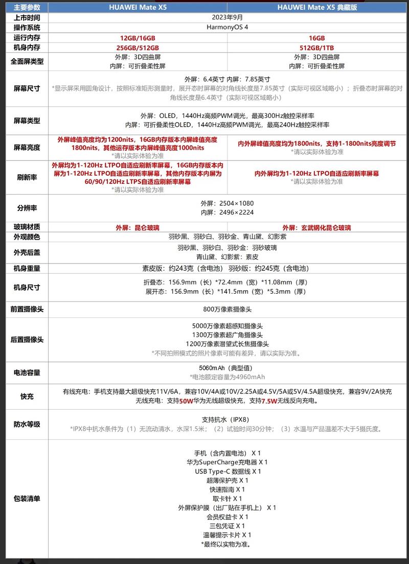 华为matex2典藏版和普通版的区别