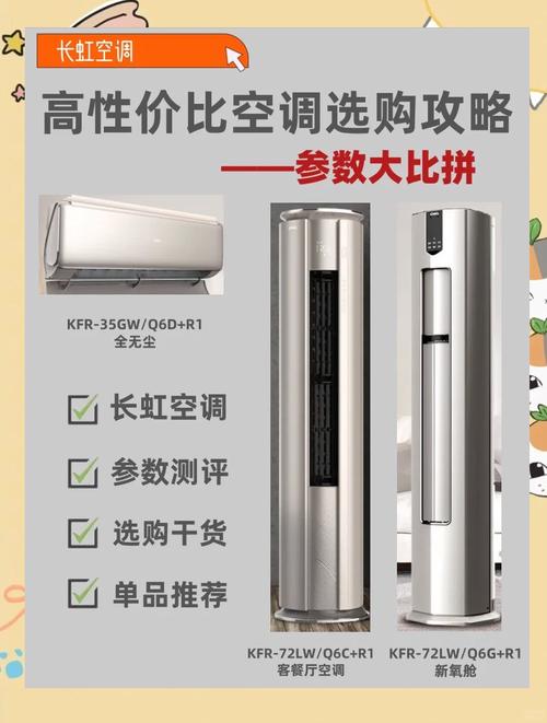 长虹空调质量怎么样,是否杂牌子?2024年精选8款长虹空调机型推荐...