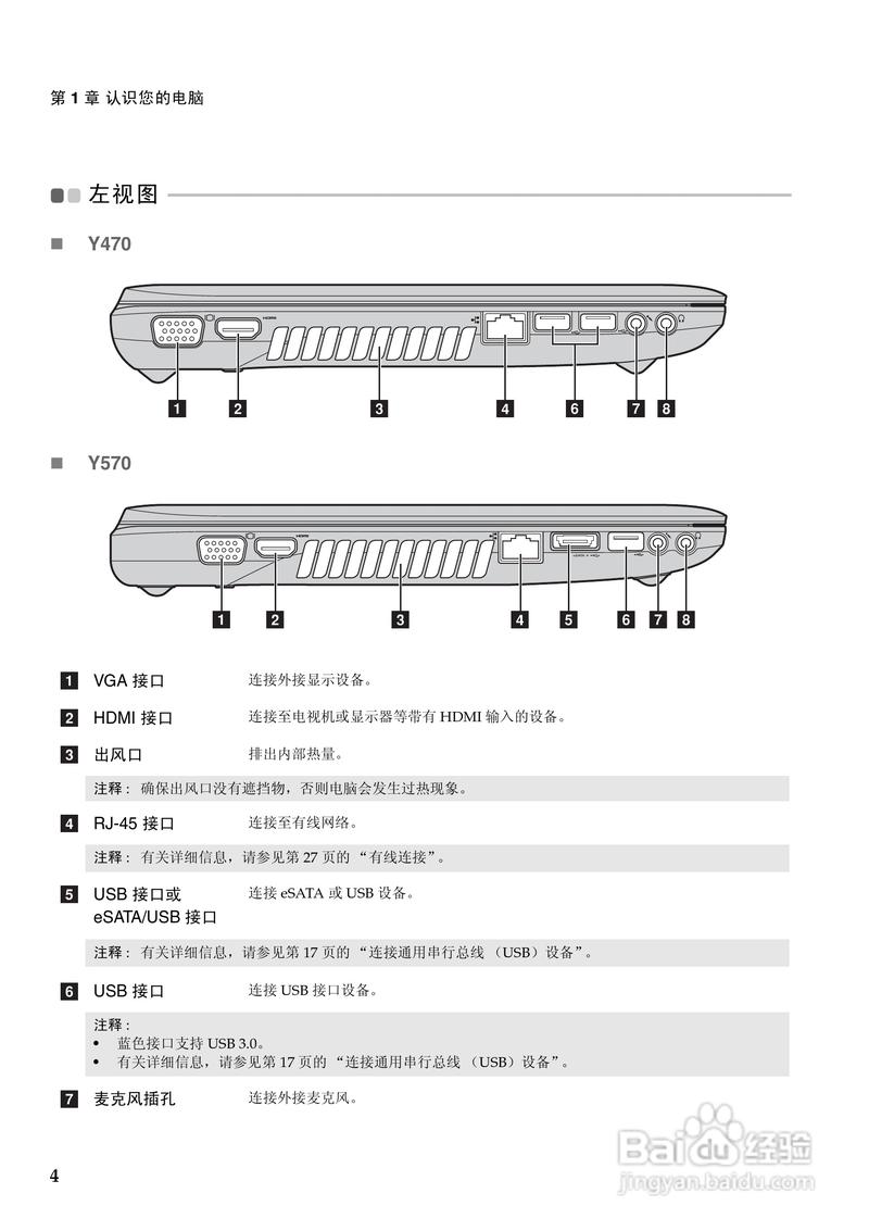 联想y470二手值多少钱?