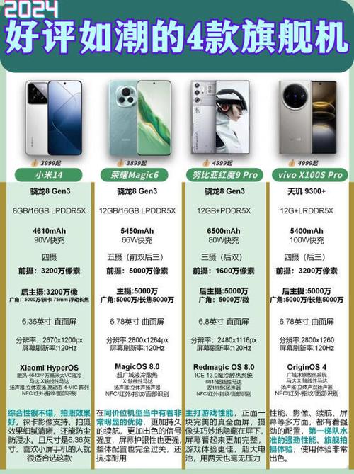 一加对比魅族哪个好